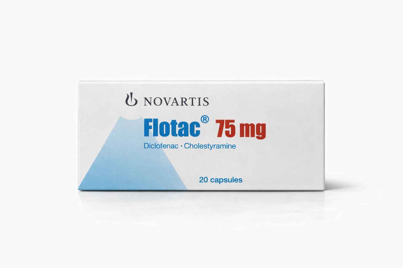 Flotac 75Mg Cap 20S